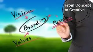 Minnesota Marketing - Minneapolis Marketing Agency