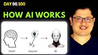 What Is a Neuron in Neural Networks? | The Building Block of AI Explained