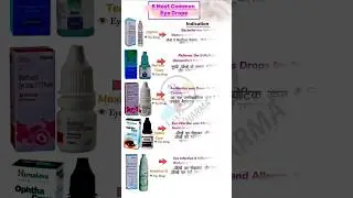 5 Most Common Eye Drops their name and uses | Eye Drops #medicine #medical #pharmacy #shorts #use