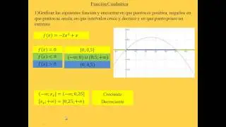 Ejercicios - Funcion Cuadratica - CBC - UBA