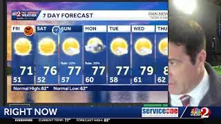 Cooler Fall Weather Has Arrived! Melissa is nearing Bermuda!