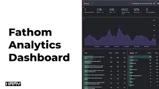 Fathom Analytics &mdash; обзор панели управления