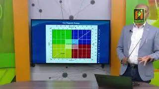 Vastu ra vigyan  56 ।।About Master bed room।।