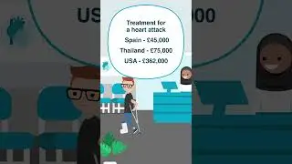 Co-op Travel Insurance