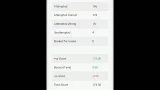 SSC CPO 2020 ANSWER KEY(MY SCORE)   #cpo2020 #ssc #answerkey