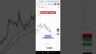 Sbi Share || Sbi Tomorrow || Intraday Trading || Sbi Tomorrow Prediction 19/09/22