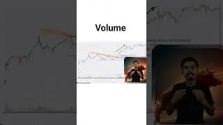 Volume Analysis Trading Strategy | Stock Market Intraday Trading | Price Action for Beginners