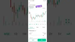 Ashok Leyland Share ke liye ab tak ki sbse bdi khabr#shorts#ytshorts#banknifty#stockmarketlive#stock