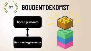 De Kracht van Gewoontes Stapelen (Begin Direct!)
