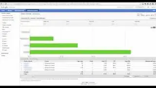 Multiple Amazon Affiliate Tracking IDs