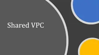 Understanding Shared VPC