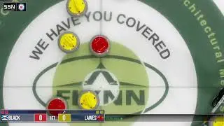 FEATURE  Christina Black vs  Kaitlyn Lawes   SEMIS   Grand Slam Canadian Open Tier 2 4