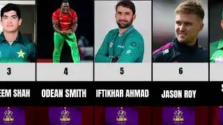 Quetta Gladiators PSL FULL Squad 2023 | Pakistan Super League 2023