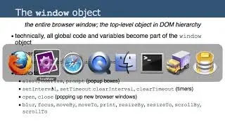 Unobtrusive Web Programming and Web Designing Lecture 15