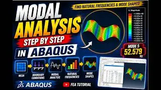 Abaqus Tutorial #4 | Get Started With Modal Analysis