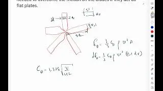 friction on the blades of a ceiling fan
