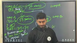 12 Class Accountancy : Syllabus discussion and inventory management
