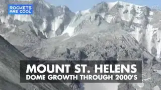 Mount St. Helens Timelapse