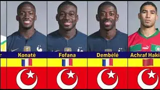 muslim players that are in the world cup