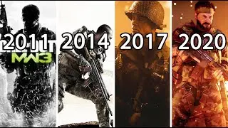 Evolution of SledgeHammer Developed Games 2011 - 2020
