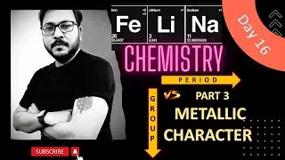 Metallic character : Group vs Period