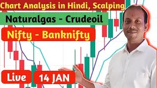 Crude Oil Trading Strategy | Natural Gas Price Action Analysis ~ Trading | live now | market