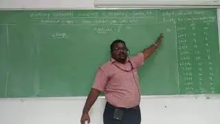 [Network Theory] Lecture 1.1 - Introduction to NetworkTheory for GATE aspirants by Prof.Baktha Singh