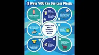 How to start using less plastic #Here I'm giving 8ways you can use less plastic 🙏👍