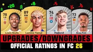 FIFA 26 | OFFICIAL BIGGEST WONDERKIDS RATING UPGRADES & DOWNGRADES IN FC 26! 😱🔥 ft. Lamine Yamal..