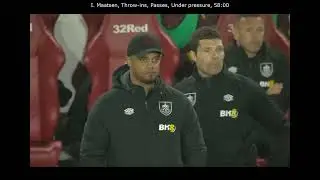 Ian Maatsen |  Middlesbrough vs Burnley 2023-04-07 Match Highlight | Every Touch