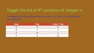 Toggling k-th bit of a number
