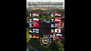 My top 10 favourite country #hungary #friends #peace #shorts #friendship