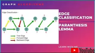 Edge Classification | Parenthesis Lemma