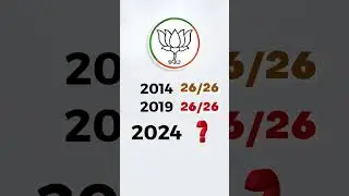 Bjp's Victory: Securing All 26 Gujarat Seats? #bjp #modi #abkibaar400paar