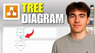 How To Create A Decision Tree Diagram In Confluence With Draw.io (Tutorial 2026)