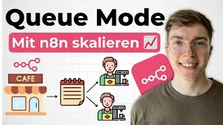 n8n skalieren f&uuml;r Unternehmen einfach erkl&auml;rt (Queue Mode)