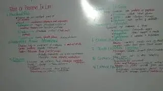 Role of proteins in lifeFSc Pre-Medical Biology | Easy Explanation new syllabus 