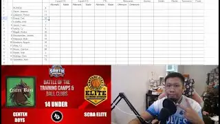 Coach George: Stats Guy Series ep. 1 SCBA Elite vs Centen Boys