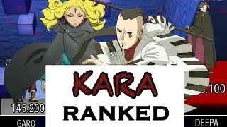 KARA MEMBERS POWER LEVELS 🔥- WorldScale