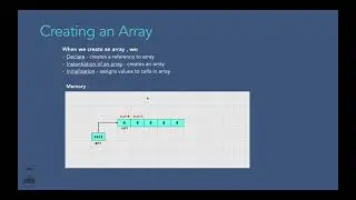 How to Create an Array in Java?