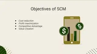 Topic: Strategic Cost management - Noorjahan A / Arignar Anna College(Arts & Science)