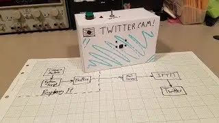 Twitter Connected Raspberry Pi Camera