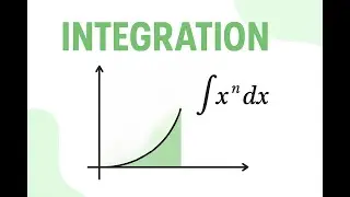 INTEGRATION - Introduction & Power Rule Explained