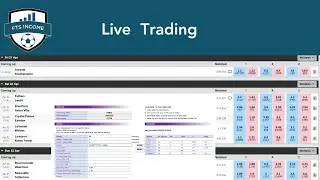 FTS Live Trading - Sunday 25th January 2026