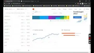 Day 6 | 19-05-2021 | Real Portfolio Update