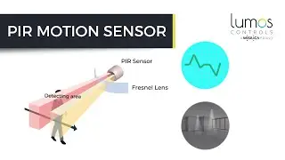 PIR motion sensor |  How do they Work?