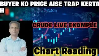 PRICE BUYER KO AISE TRAP KER LETA H || CANDLE SECRETS || VIDEO-63