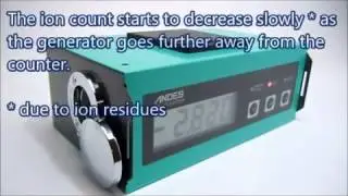 Highly Accurate Air Ion Counter