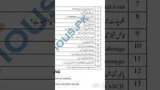 9th computer Guess paper 2024|| computer Guess paper 2024 class 9th