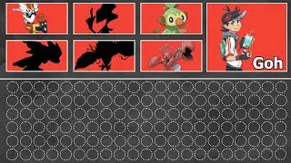 All Of Goh's Pokemon